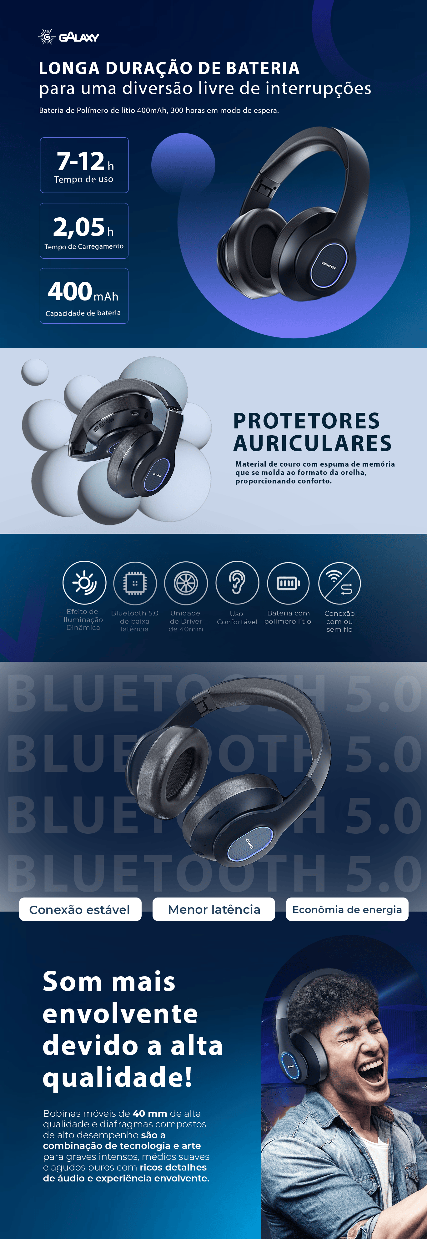 FONE DE OUVIDO BLUETOOTH AWEI T1 PRO